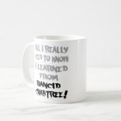 Appris de la tasse rance de Crabtree (Devant gauche)