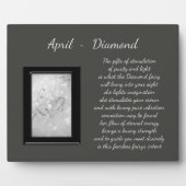 April Birthstone Diamond Fotoplaat (Voorkant)
