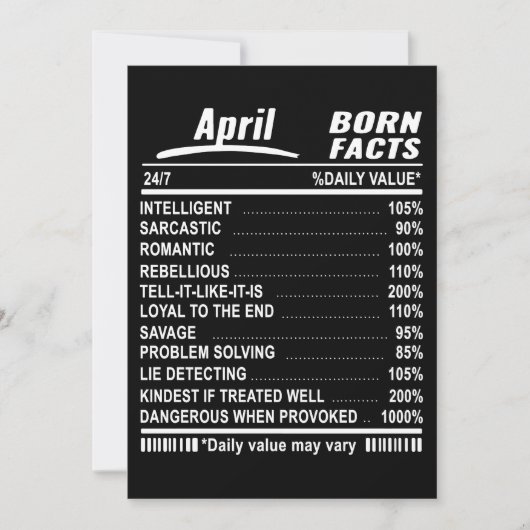 April Born Facts Verjaardag T-shirts Kaart (Voorkant)