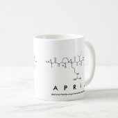 April peptide name mok (Voorkant rechts)