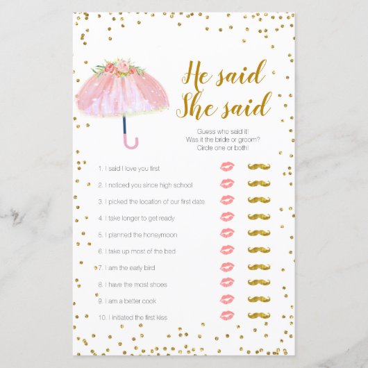 April Shower zei dat ze Kaart zei (Voorkant)