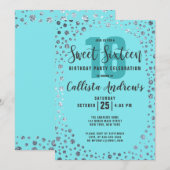 Aqua Blauwgroen Silver Glitter Confetti Border Swe Kaart (Voorkant / Achterkant)