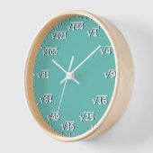 Aqua Blue Square Root Clock Wiskunde Wiskunde Klok (Hoek)