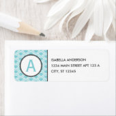 Aqua Clamshell Monogram Etiket (Insitu)