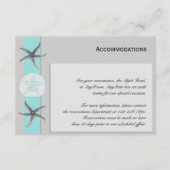 Aqua- en Grijze reukstrips Informatiekaartje (Voorkant)