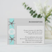 Aqua- en Grijze reukstrips Informatiekaartje (Staand voorkant)