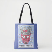 Aqua Teen Hunger Force Visible Frylock Poster Draagtas (Voorkant)