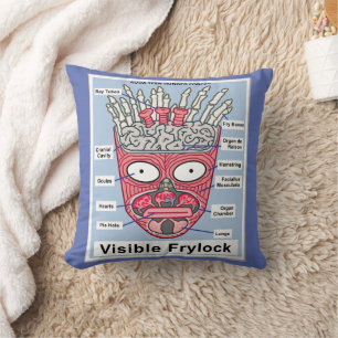 Aqua Teen Hunger Force Visible Frylock Poster Kussen