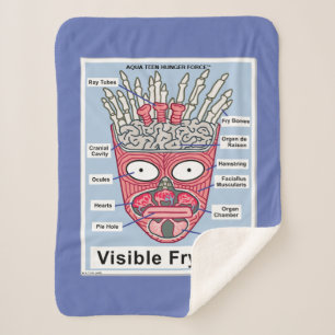 Aqua Teen Hunger Force Visible Frylock Poster Sherpa Deken