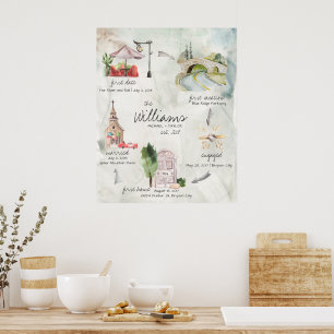 Aquarel Huwelijksherinnering Poster
