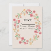Aquarelle Bague de Fleurs sur carte RSVP beige (Devant)