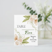 aquarelle Beige Delicate Numéro de table (Debout devant)