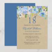 Aquarelle bleu floral 18e anniversaire Invitation (Devant / Derrière)