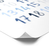 Aquarelle bleue Numéros affiche éducative (Coin)
