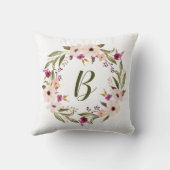 Aquarelle Bohème Floral Wreath Coussin (Verso)