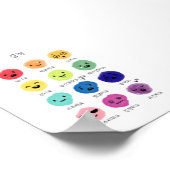 Aquarelle coréen Hangul sentiments poster (Coin)