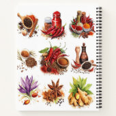 Aquarelle Cuisine Recette Livre de cuisine moderne (Dos)