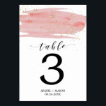 Aquarelle Dusty Rose & Mariage Or Numéro de table<br><div class="desc">Cette carte de numéro de table rose et mariage or couleur aquarelle est parfaite pour un mariage à thème moderne et romantique. Le design féminin luxueux est doté d'une texture d'aquarelle rose moyen avec une éclaboussure de poussière de parties scintillant en faux or et une police de script de calligraphie...</div>