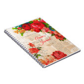 Aquarelle féminine Jardin Fleurs Journal (Côté Droit)