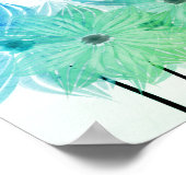 Aquarelle Fleurs Abstraites Poster bleu vert (Coin)