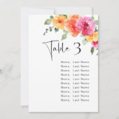 Aquarelle Fleurs rose vif Cartes Numéro de tableau (Devant)