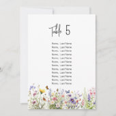 Aquarelle Fleurs sauvages Cartes de carte de siège (Devant)