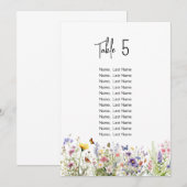 Aquarelle Fleurs sauvages Cartes de carte de siège (Devant / Derrière)