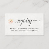 Aquarelle Floral Registry Insert for Invitation (Devant)