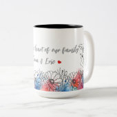 Aquarelle florale Mug pour maman avec citation (Devant droit)