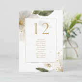 Aquarelle florale Numéro de table et carte de sièg (Debout devant)