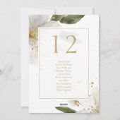 Aquarelle florale Numéro de table et carte de sièg (Dos)