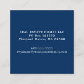 Aquarelle Marthas Vignoble Carte Carré immobilier (Dos)