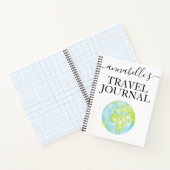 Aquarelle Monogramme Travel Journal Carnet (Intérieur)