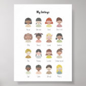 Aquarelle - Poster du graphique Mon sentiment (Devant)