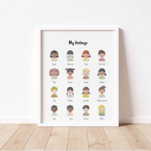 Aquarelle - Poster du graphique Mon sentiment