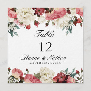 Aquarelle rose et blanc Tableau Floral + Carte Men