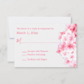 Aquarelle rose Hydrangea RSVP (Devant)