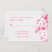 Aquarelle rose Hydrangea RSVP (Devant / Derrière)