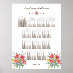 Aquarelle rustique Fleurs sauvages Tableau de sièg