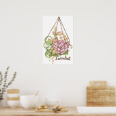 Aquarelle Succulents Terrarium Poster (Cuisine)