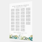 Aquarelle turquoise Mariage botanique (Angle)