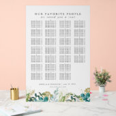 Aquarelle turquoise Mariage botanique (Mariage)