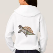 Aquarelle Turtle Sauver la nature (Dos)