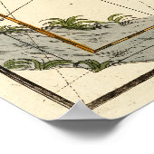 Aquarius, Andromeda, Pegasus, Phoenix e.a. Poster (Hoek)