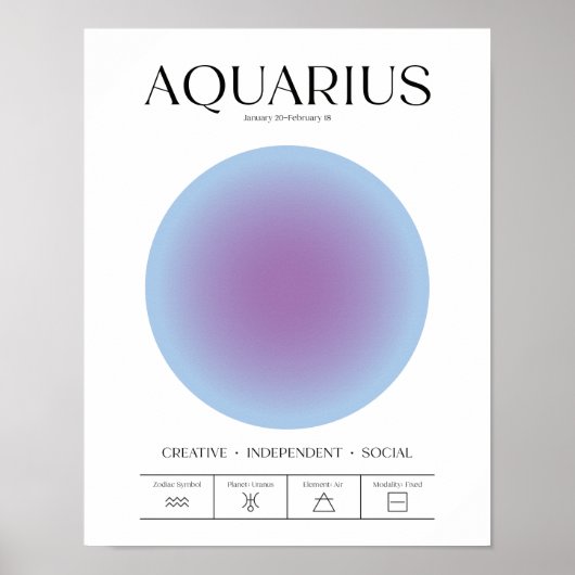 Aquarius Blue Aura Poster (Voorkant)