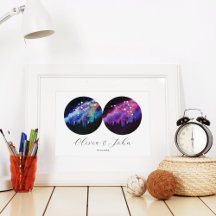 Aquarius Capricorn - gepersonaliseerde paren Horos