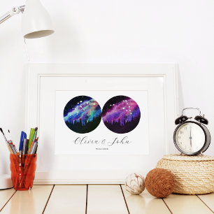 Aquarius Capricorn - gepersonaliseerde paren Horos Poster
