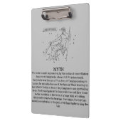 Aquarius-klembord Klembord (Links)