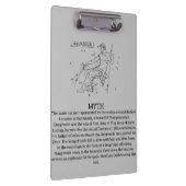 Aquarius-klembord Klembord (Rechts)