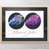 Aquarius Personalized Couples Horoscope Poster